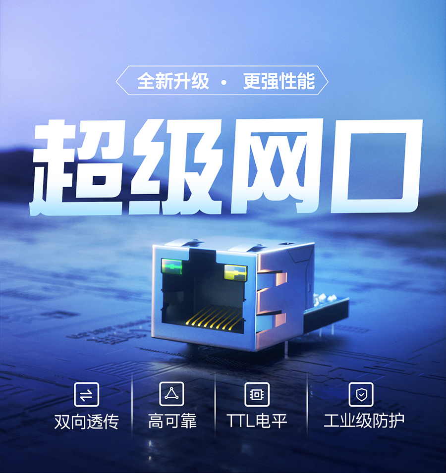 工业级超级网口
