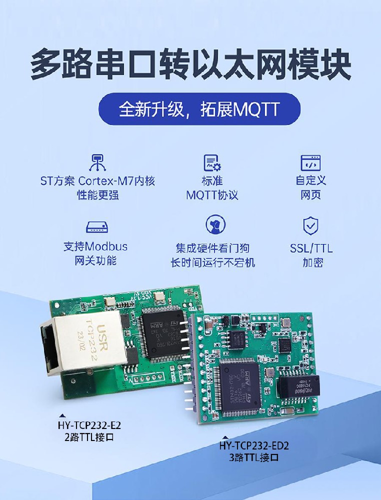 双串口/三串口以太网模块