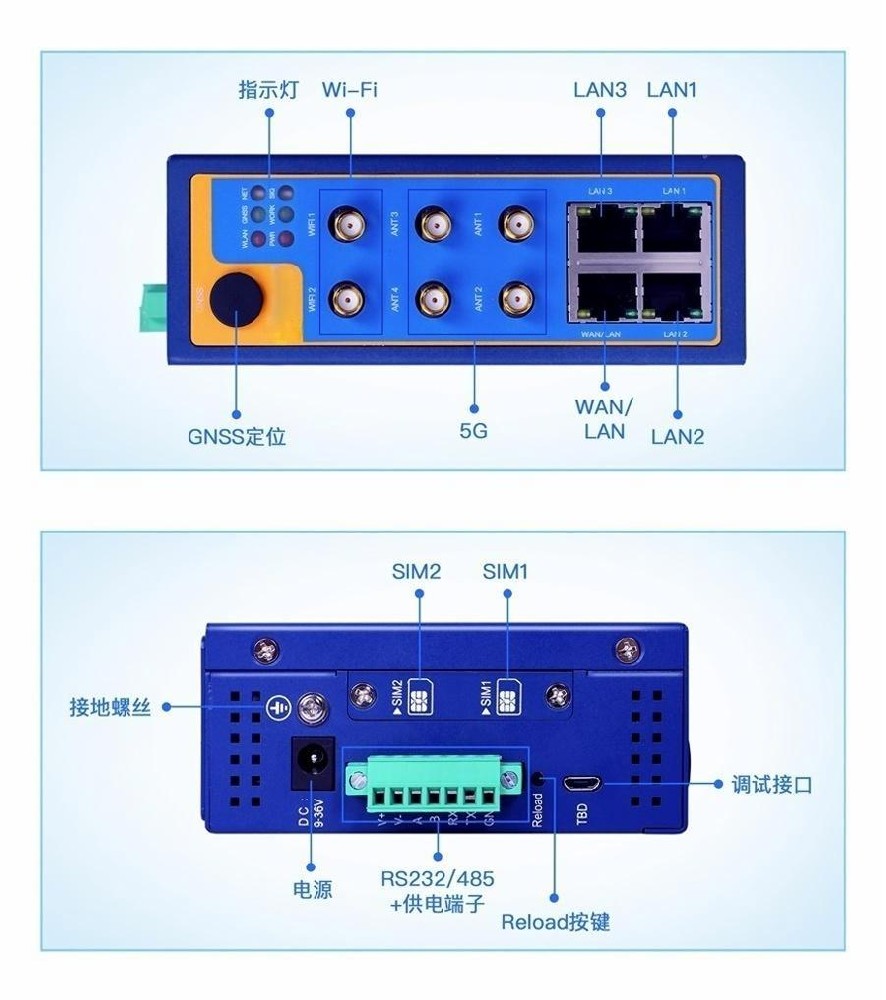 4G工业安全路由网关(应用)
